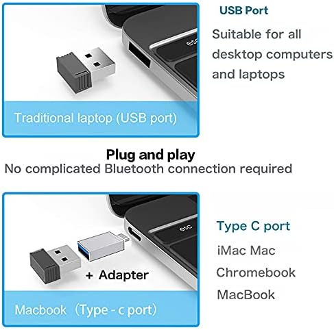 Батерија Безжичен Глушец за MacBook Air MacBook Pro Mac iMac Лаптоп, Chromebook Win8/10 Десктоп Компјутер персонален КОМПЈУТЕР